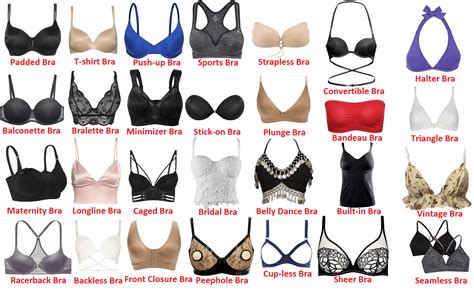 bras pictures|bra pictures types.